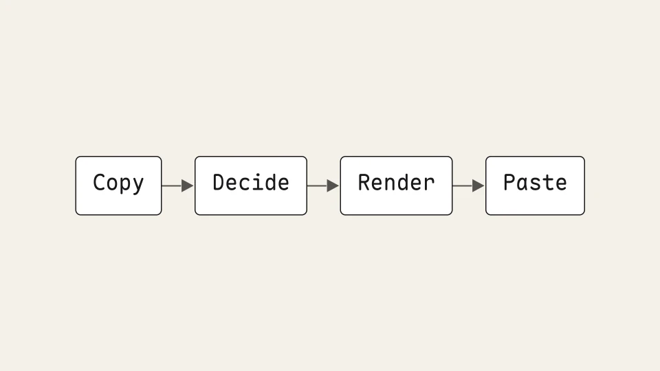 Diagram, 16:9.