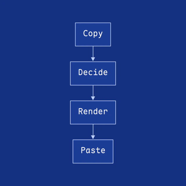 Diagram card in the Blueprint style.