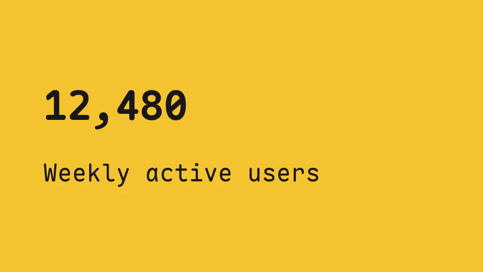 Statistic, 16:9.