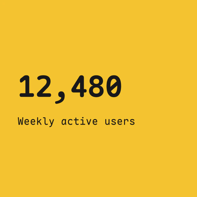 Statistic card made from the sample text, in the Big number style.