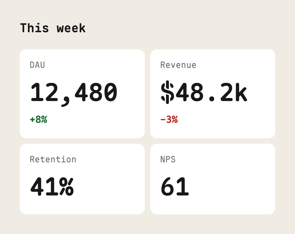 Metrics, 16:9.