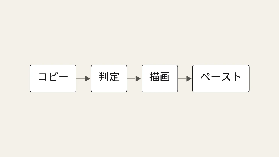 図、16:9。