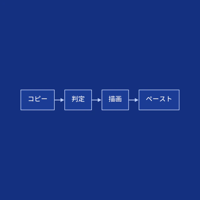 図カード、ブループリントスタイル。