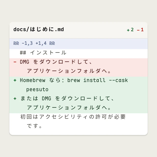 サンプルテキストから作った差分カード、レビュースタイル。