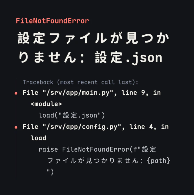 エラーカード、コンソールスタイル。