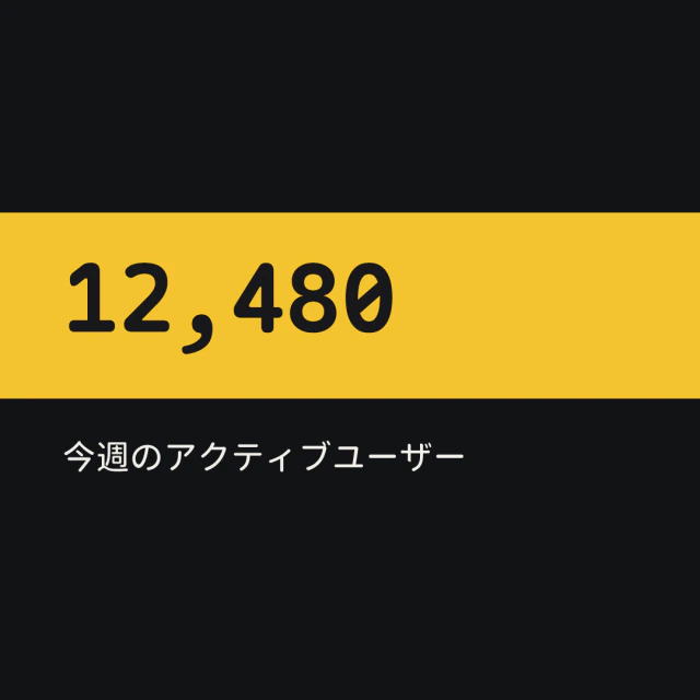 数字カード、指標バースタイル。
