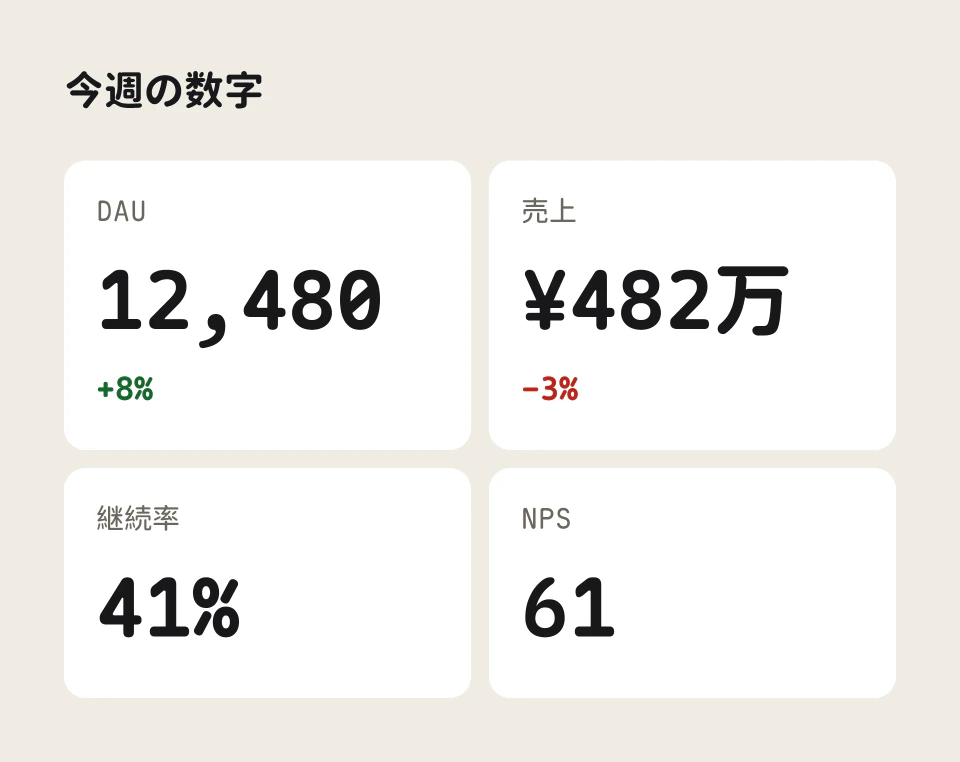 指標、16:9。