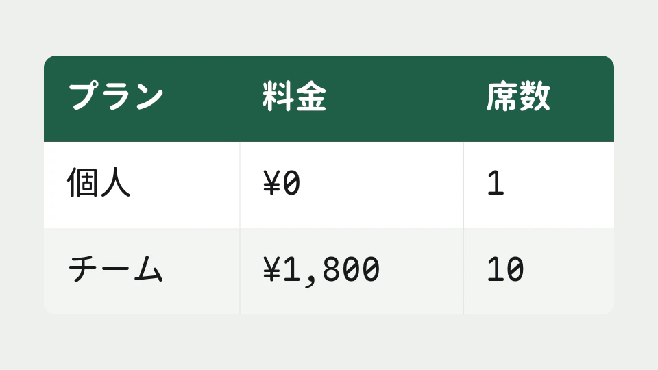 表、16:9。