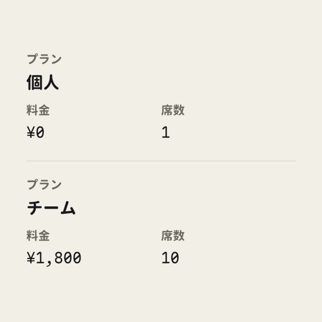 表カード、罫線表スタイル。