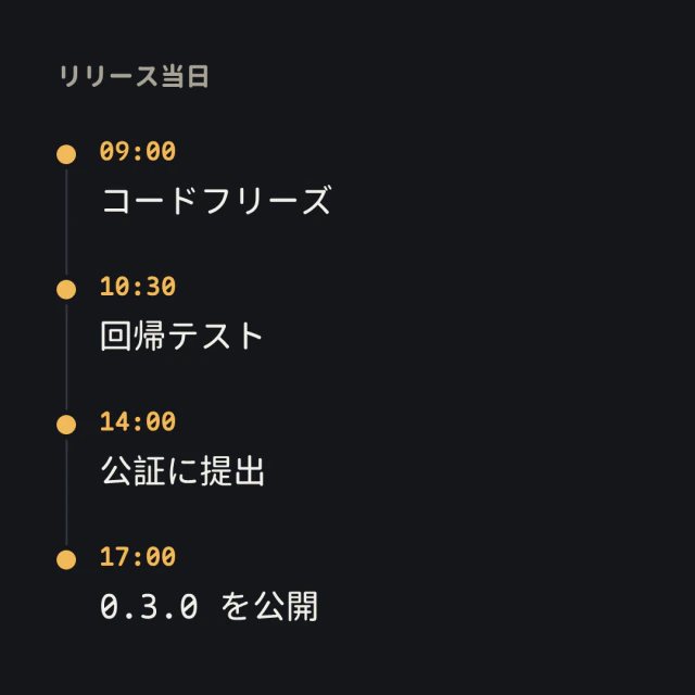 スケジュールカード、マイルストーンスタイル。