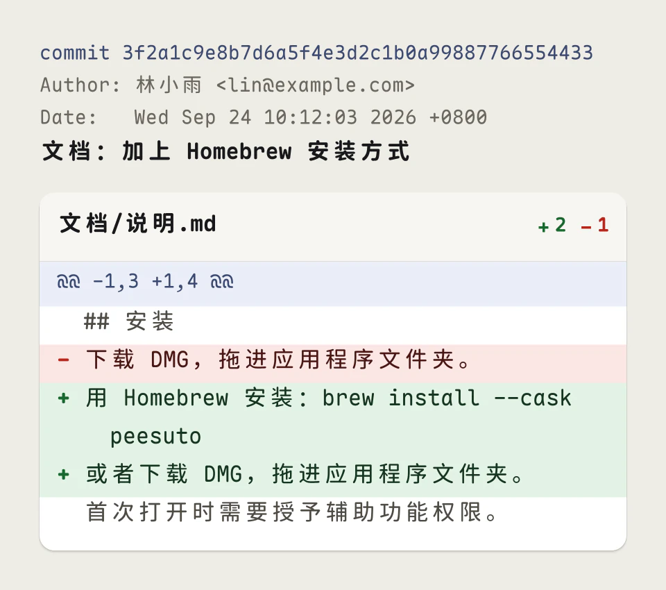 代码差异，16:9。