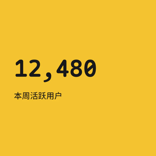 由示例文字生成的数据卡片,醒目数字样式。