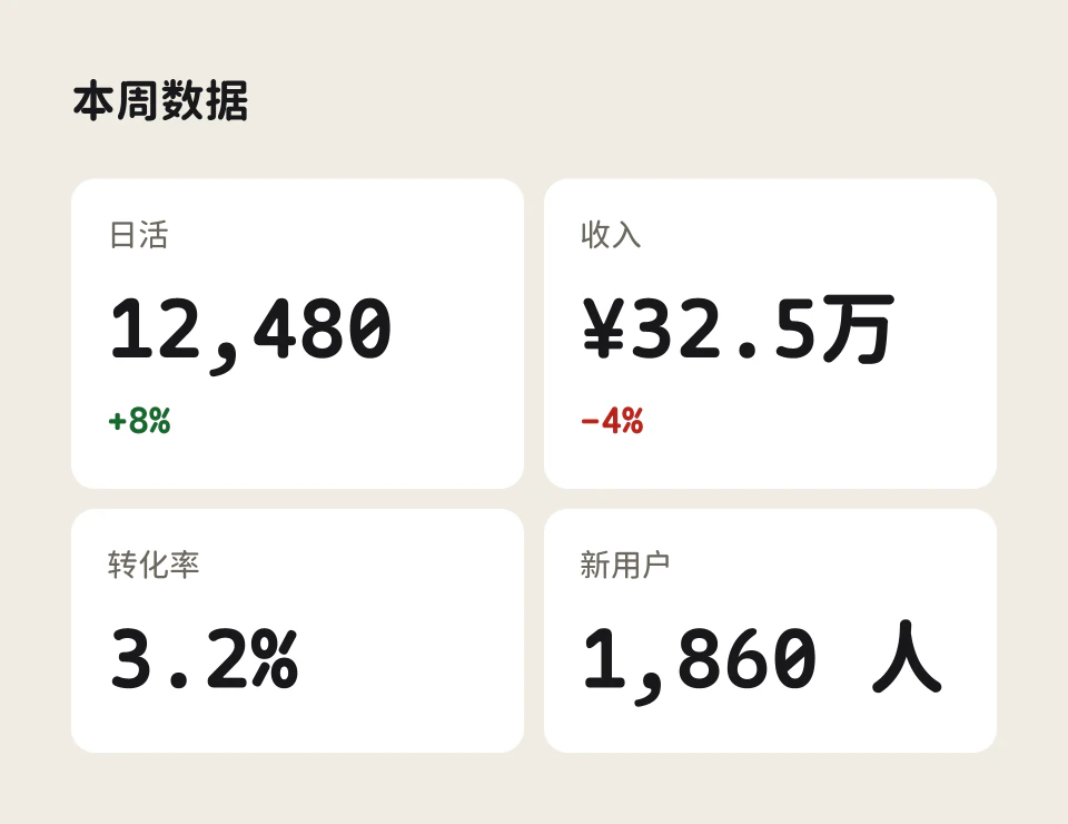 多项指标,16:9。