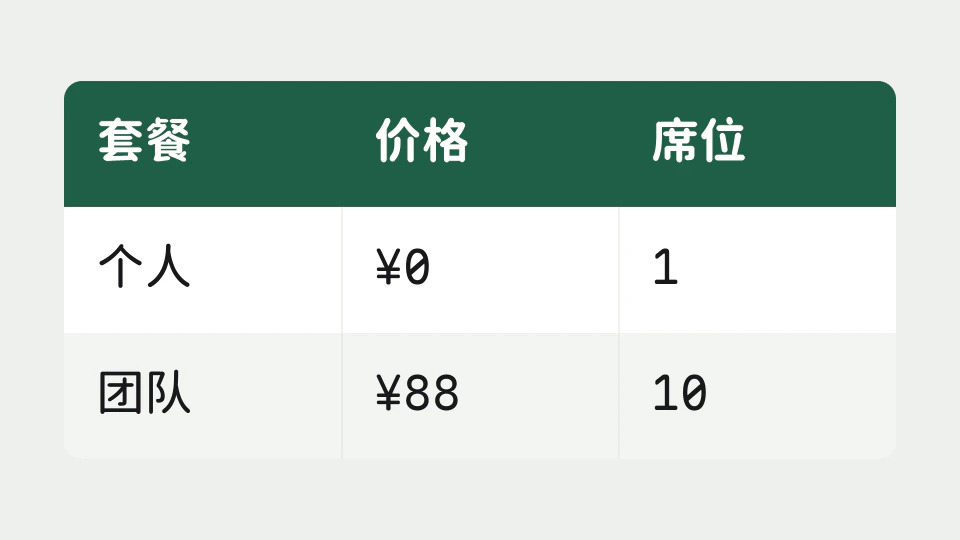 表格，16:9。